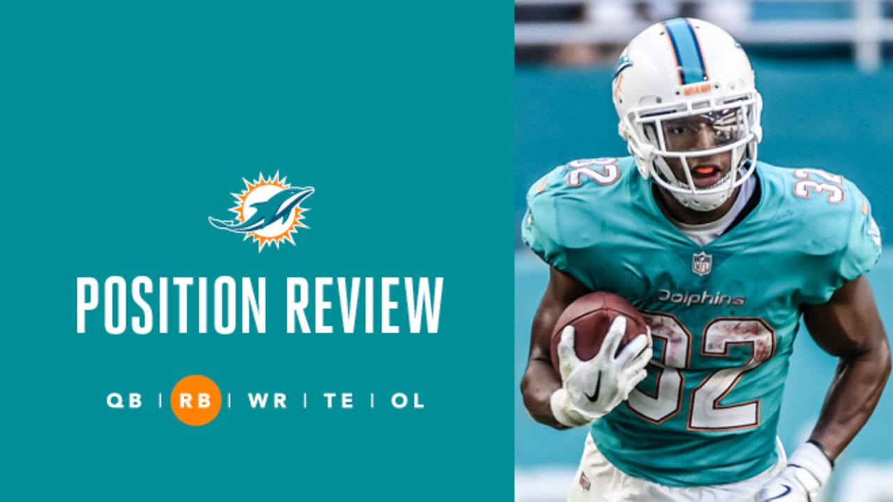 Position Review: Running Backs