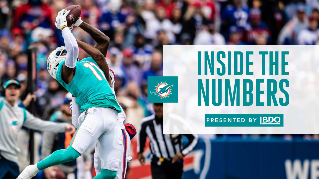 Dolphins open as 13-point underdogs to Bills in Week 8 - The Phinsider