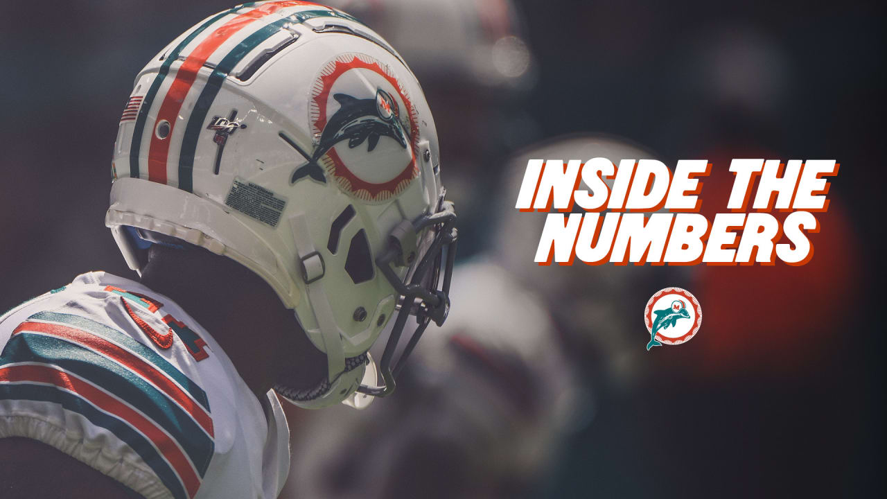 Inside The Numbers: Dolphins History