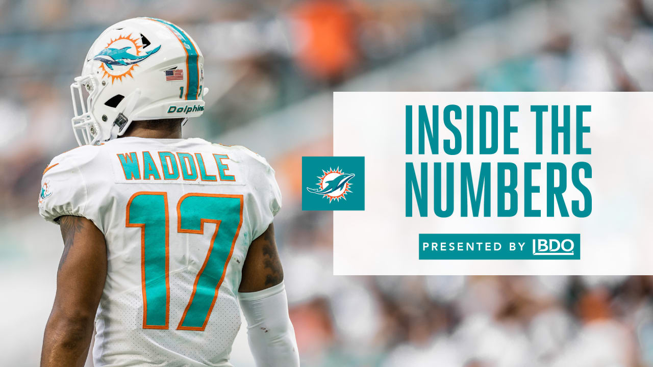 NFL at midseason: How & why Miami Dolphins are Super Bowl contenders