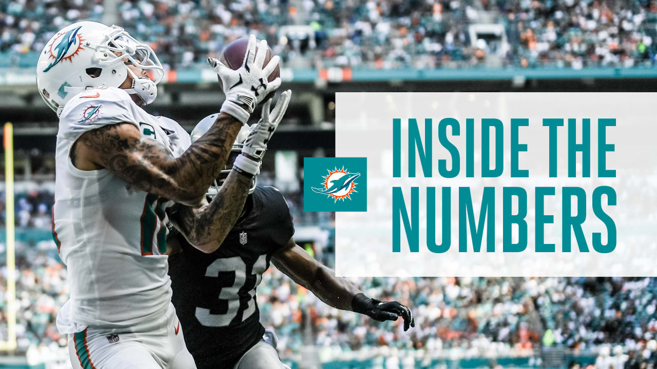 Inside The Numbers: Dolphins 28, Raiders 20