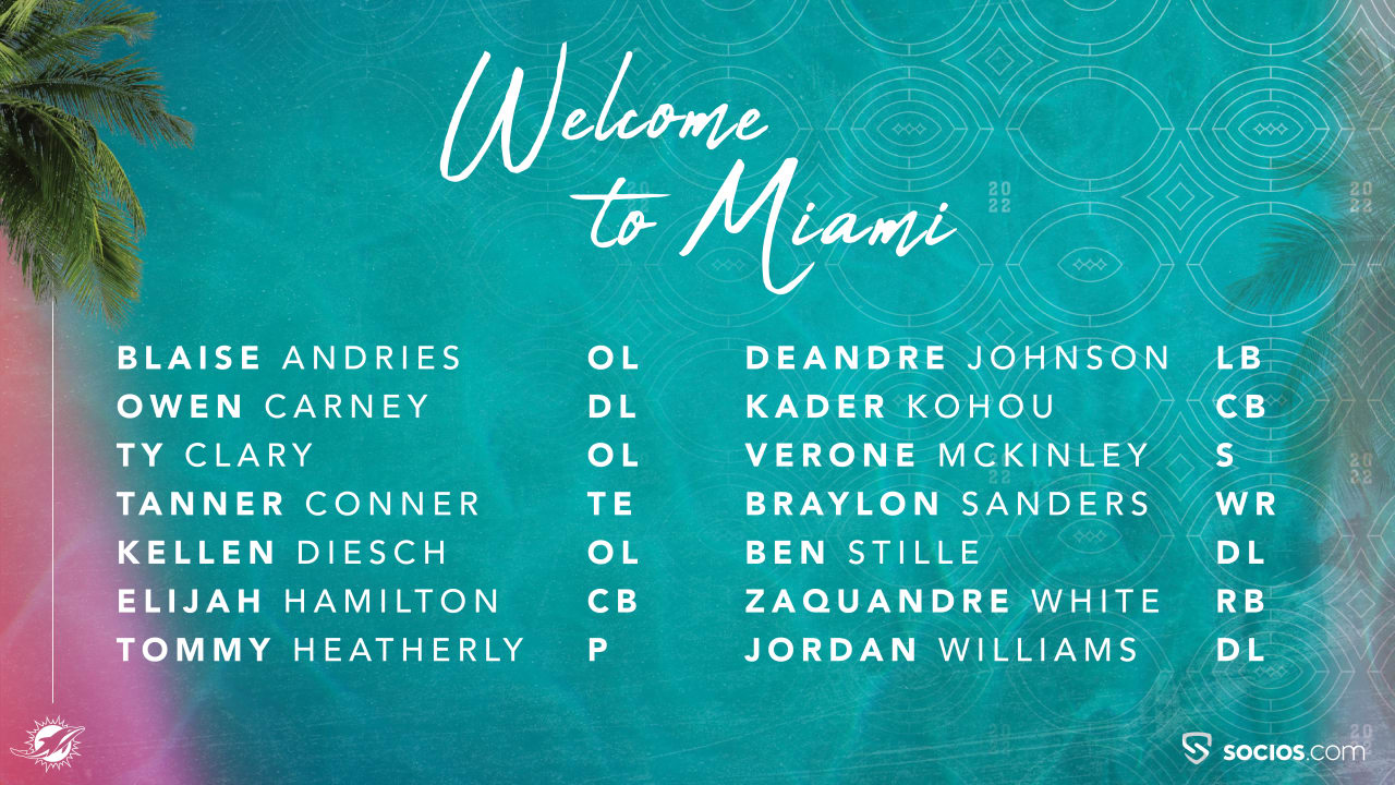 Dolphins sign 14 undrafted college free agents