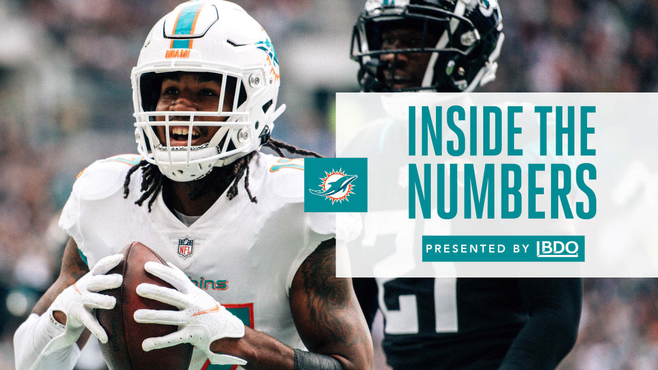 Dolphins Jaguars Week 6 Inside the Numbers Stats Fun Facts