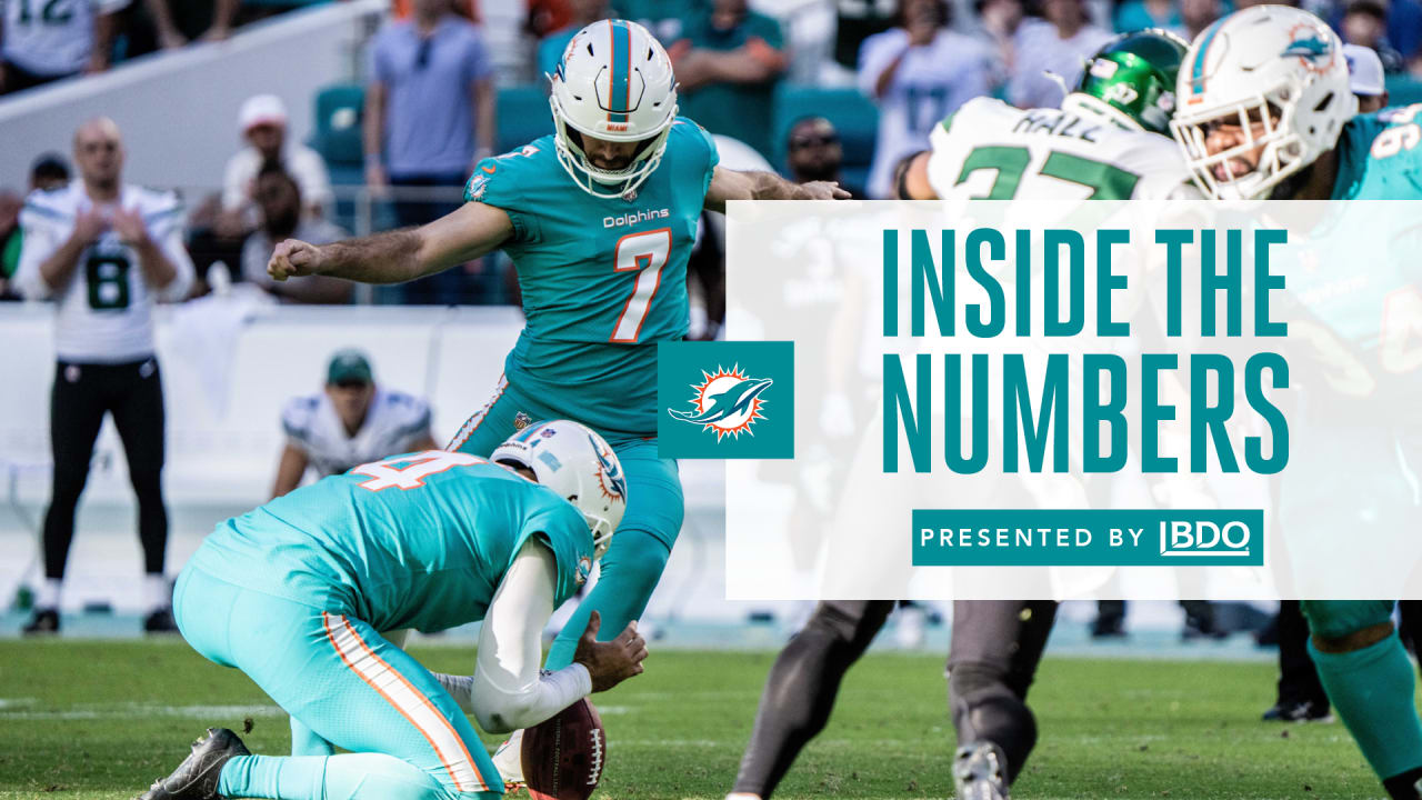 Inside the Numbers Dolphins clinch playoff berth for first time since