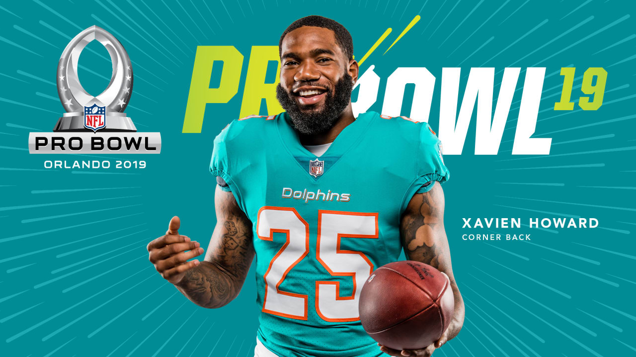 Xavien Howard