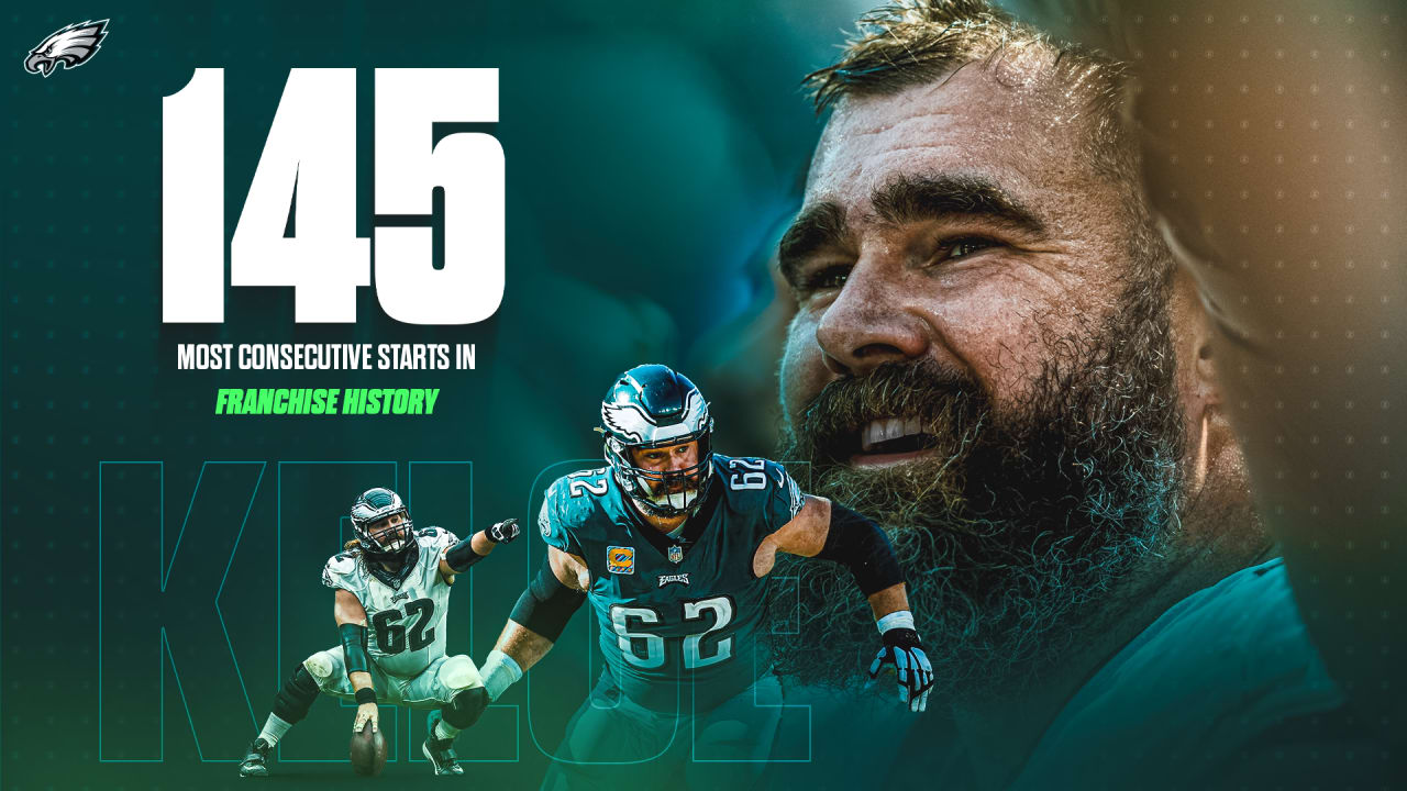 Philadelphia Eagles, History & Notable Players