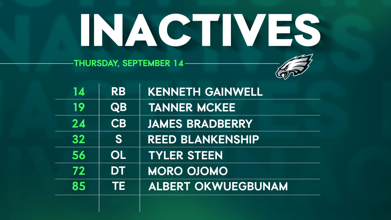 NFL Inactives Tonight: Vikings at Eagles Injury Report and