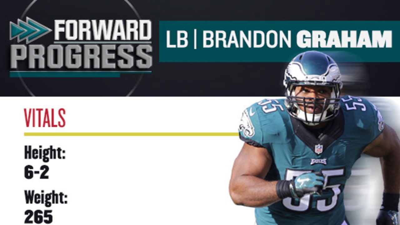 Philadelphia Eagles: Brandon Graham has aged gracefully