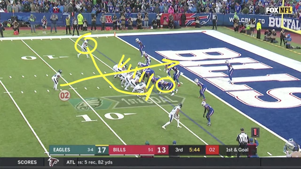 Breakdown: Boston Scott's 3-yd TD