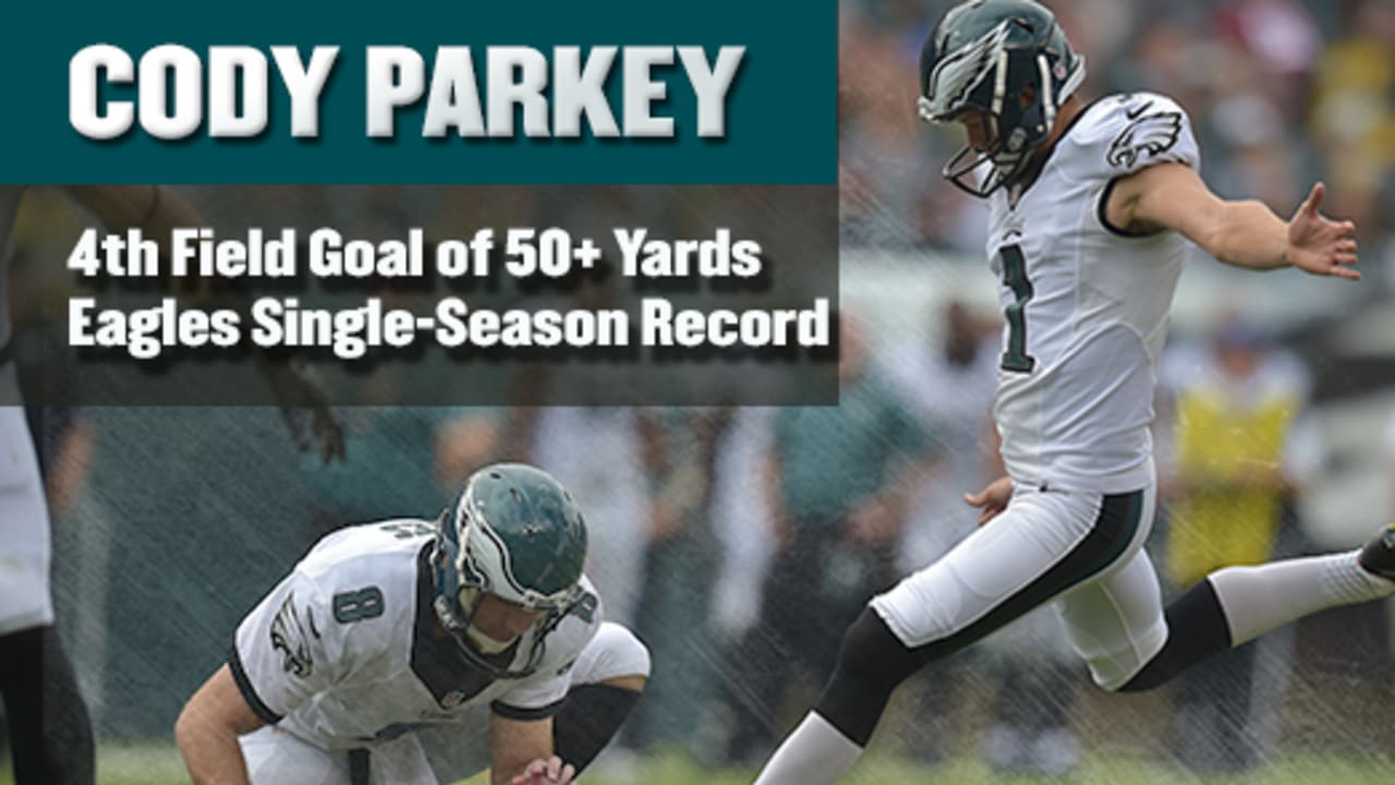 Another Big Game For Cody Parkey