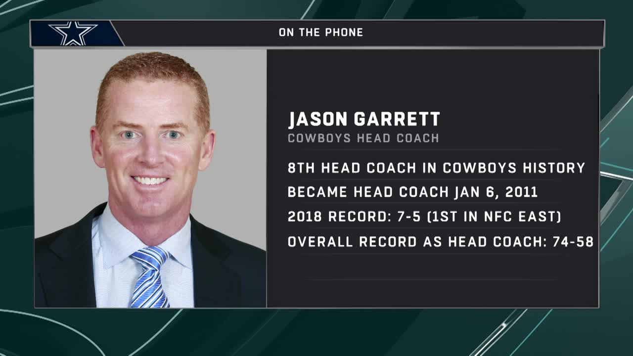 With his job on the line, Jason Garrett preaches the same message