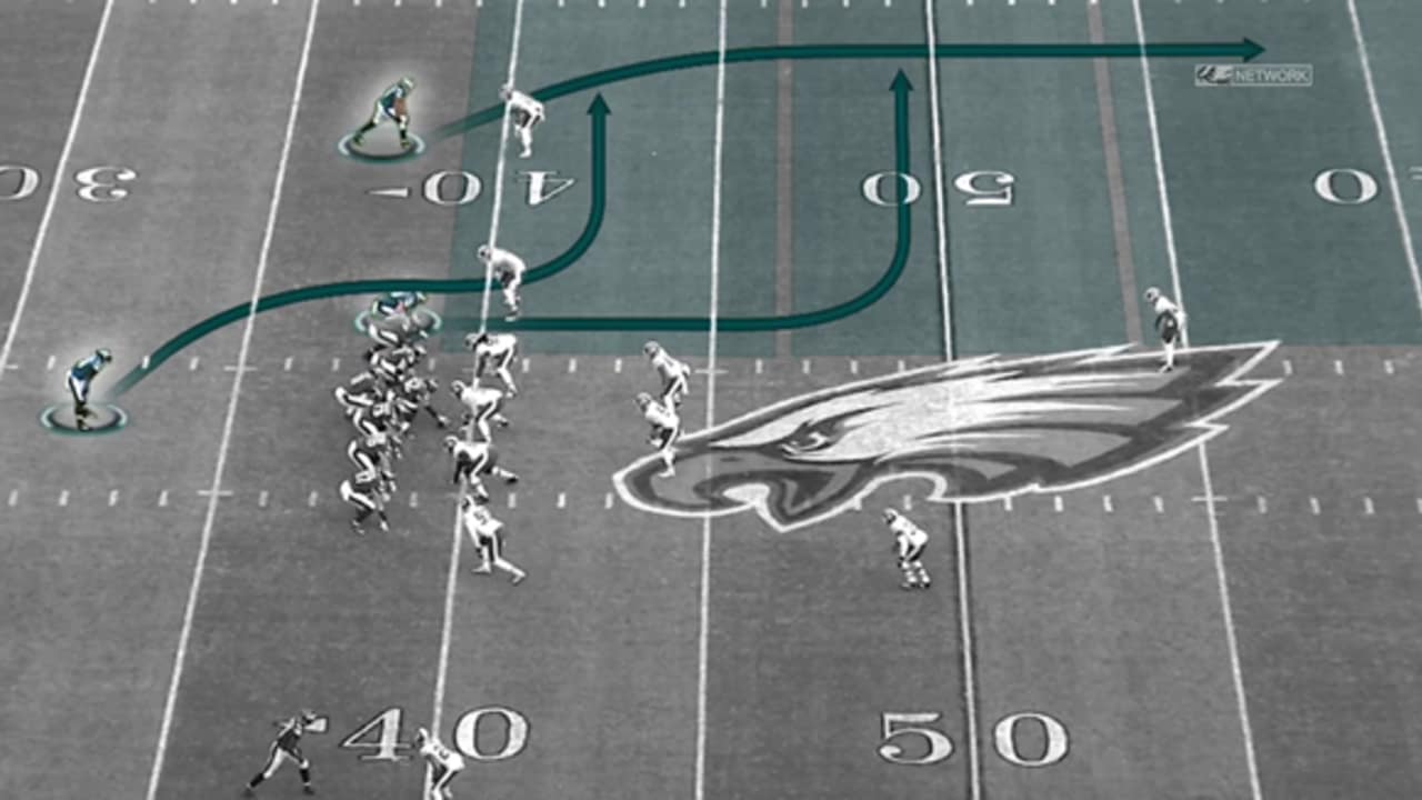 Self-Scouting: The Eagles Passing Game