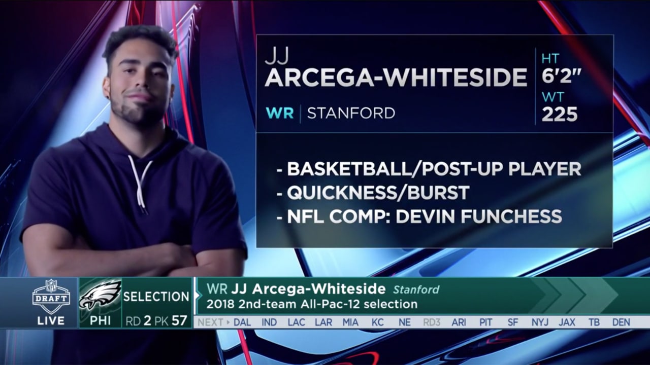 J.J. Arcega-Whiteside Is NFL Draft's Biggest Hidden Gem, News, Scores,  Highlights, Stats, and Rumors