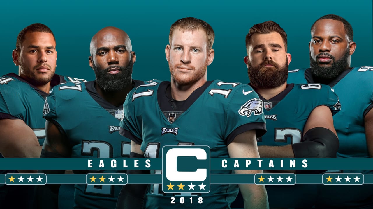 Eagles Select 2018 Captains