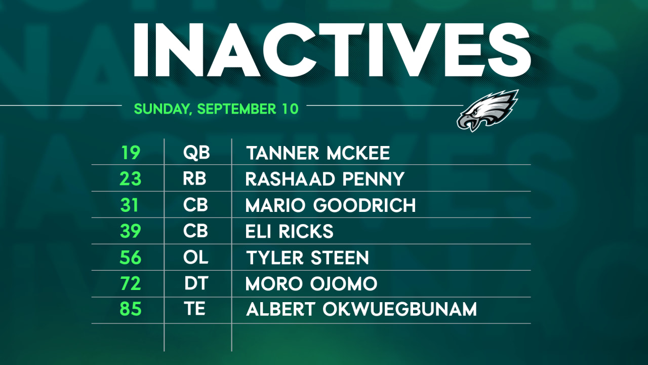 Inactive Players for Week 4