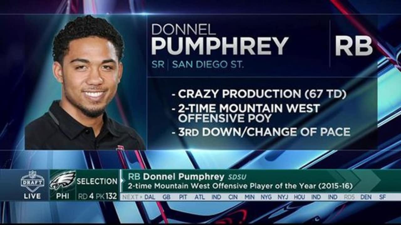 Donnel Pumphrey 2023 Stats per Game - NFL - ESPN