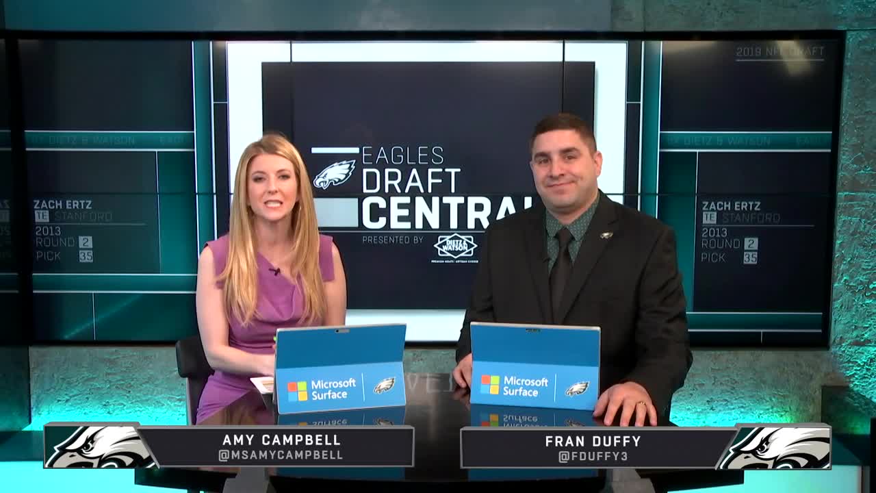 Ross Tucker Analyzes the Top Offensive Prospects in 2019 Draft