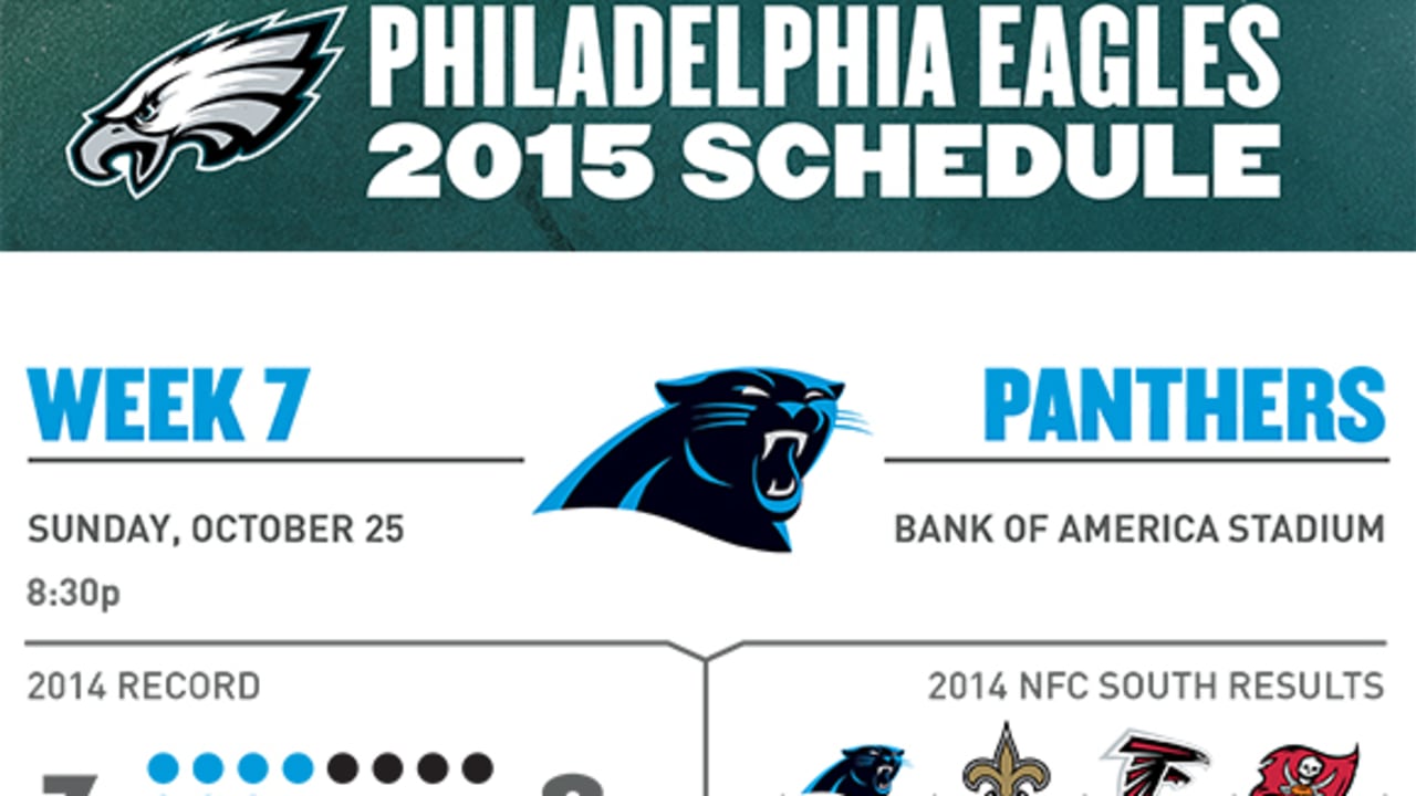 philadelphia eagles font panther philadelphia eagles font panther