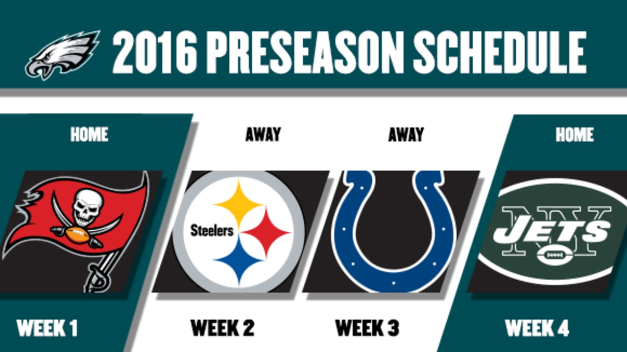 Eagles 2016 Preseason Broadcast Schedule