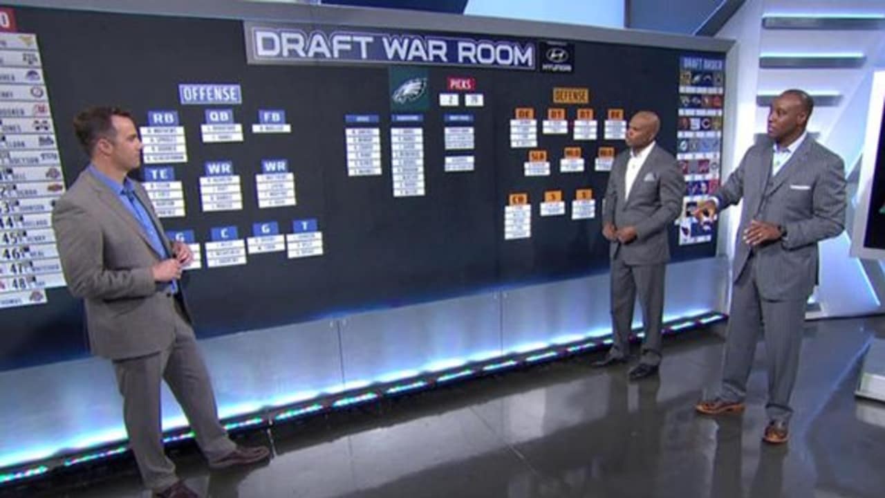Draft War Room Eagles Edition