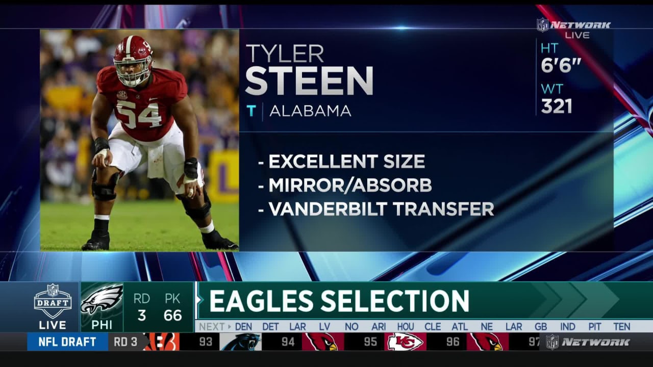 The Pick Is In – Philadelphia Eagles 2022 NFL Draft - THE TRANSFER