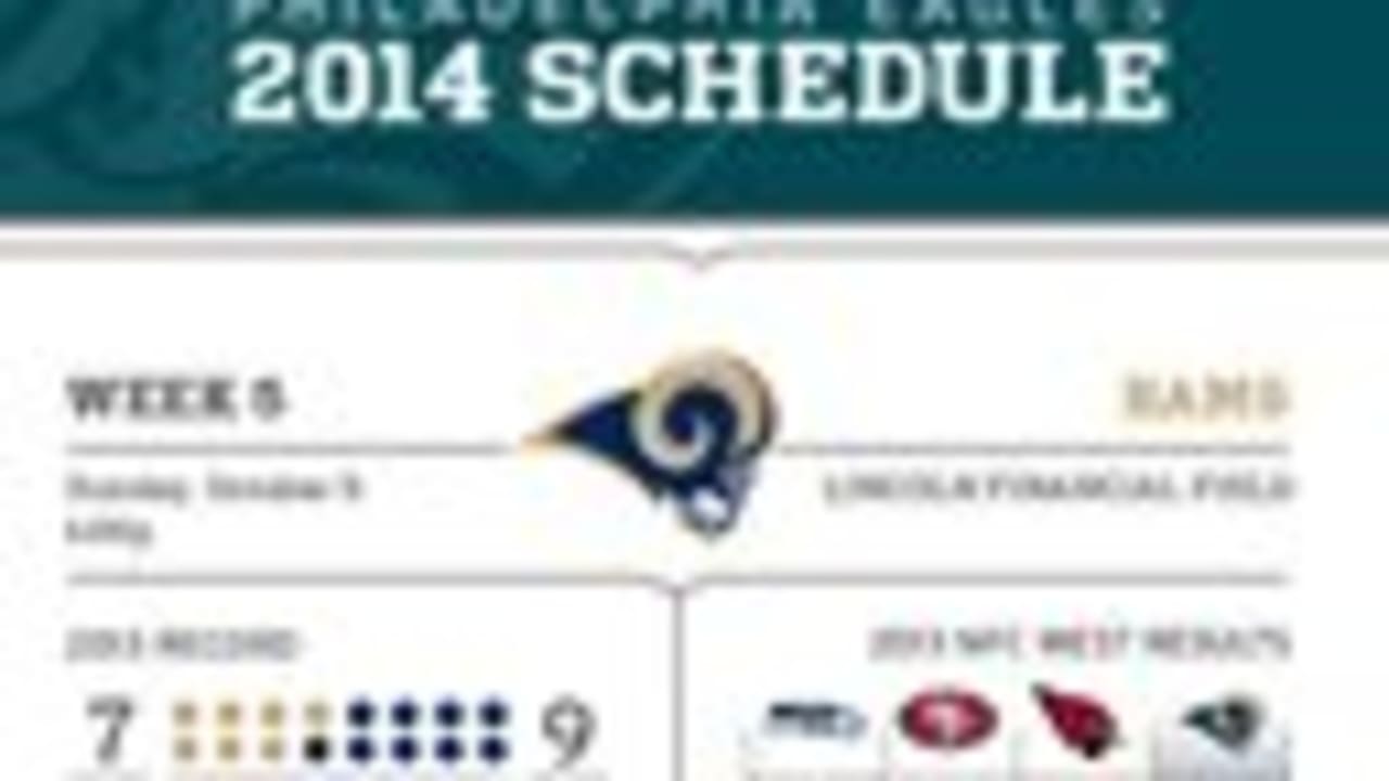 Week 5 Preview: Don't Sleep On The Rams