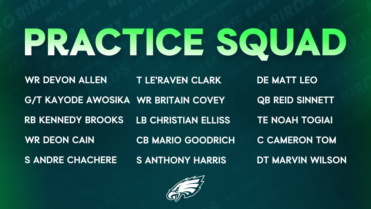 Philadelphia Eagles protect four players on practice squad for Week 10 