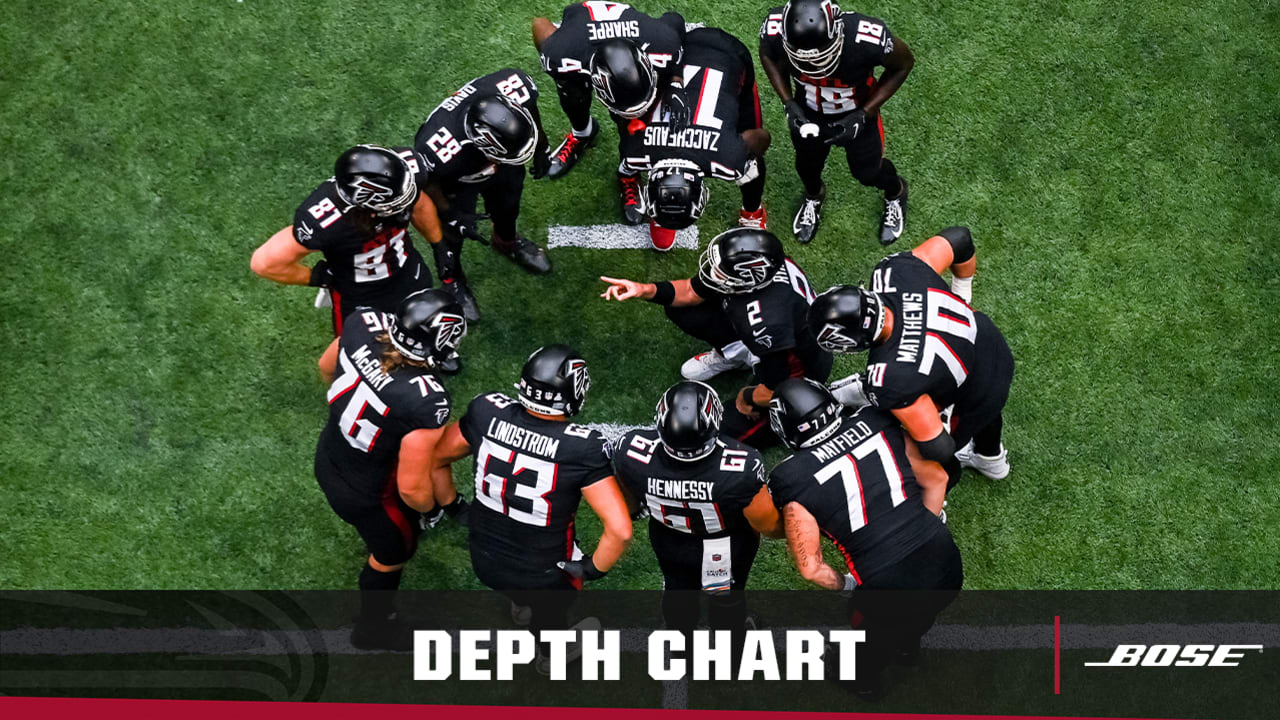 Falcons release depth chart before Week 5 contest vs. Jets