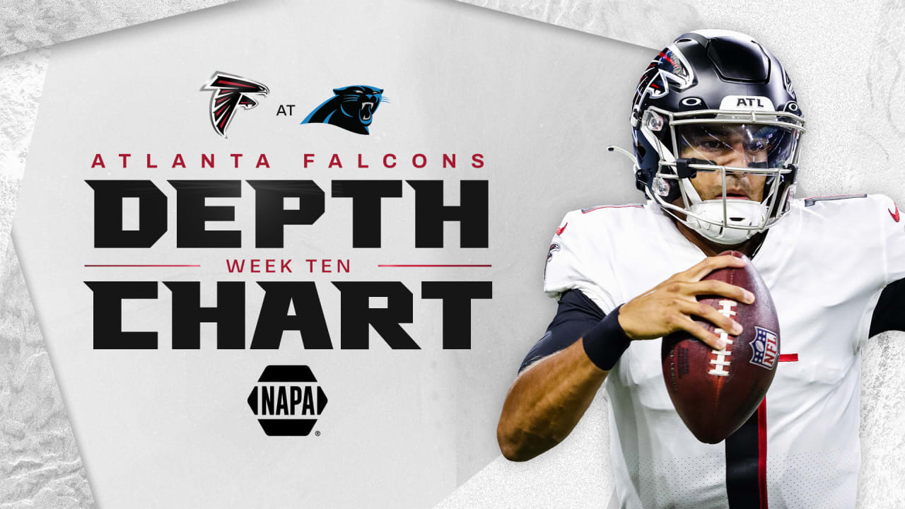 Atlanta Falcons 2023 Season Preview: Depth Charts, Rosters, and