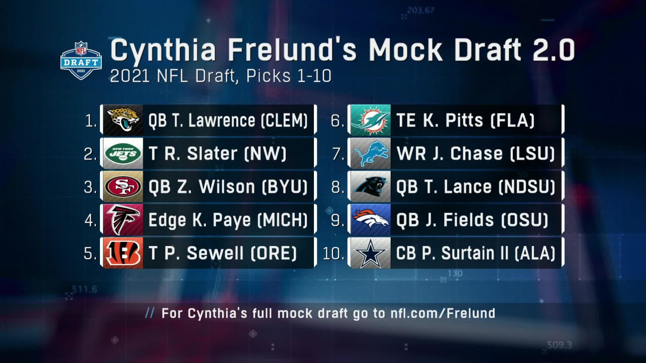 Frelund Break Down Her Picks For Jets Falcons In Her Mock Draft 2 0