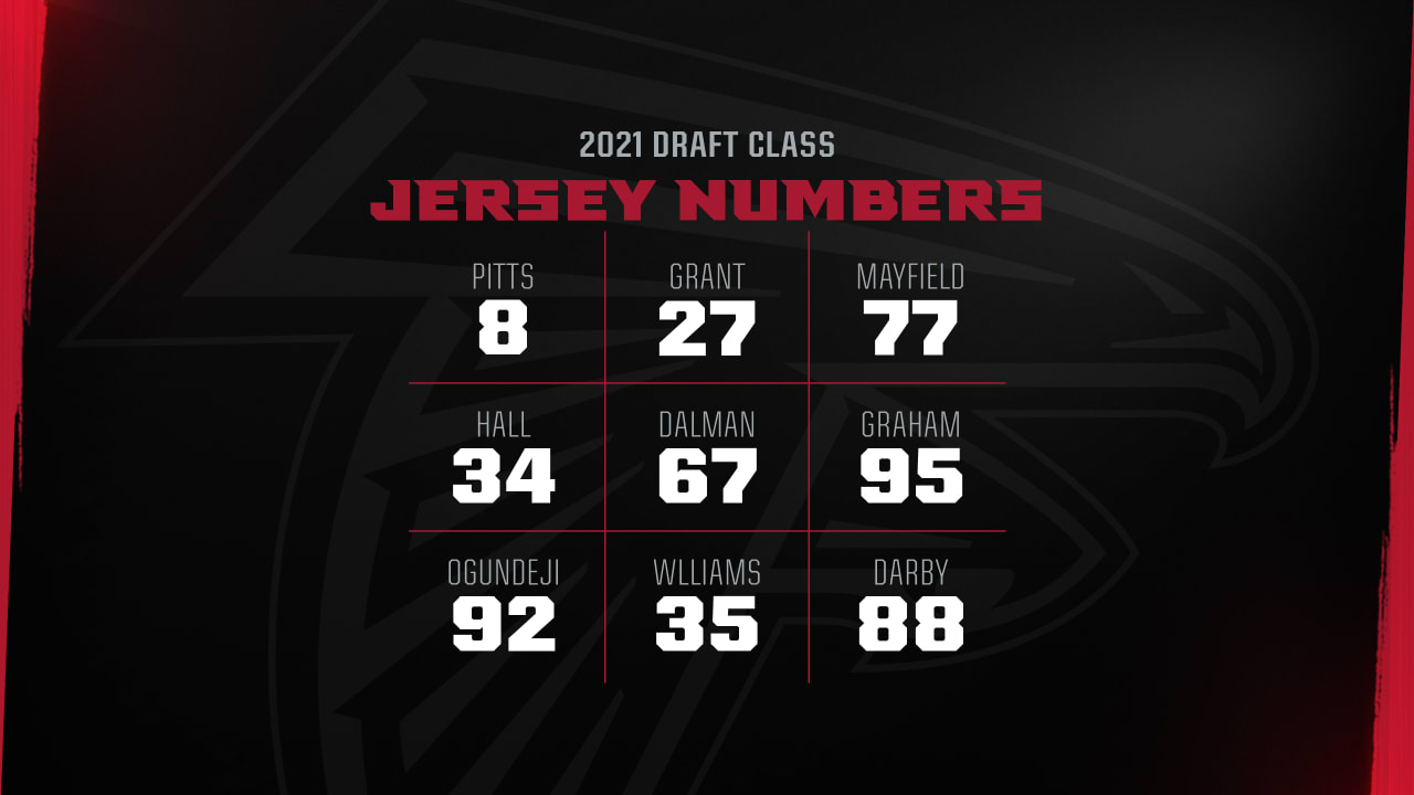 dallas cowboys rookie jersey numbers 2021