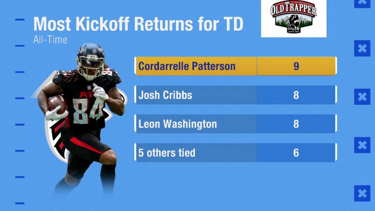 Bears give up record-setting kickoff return to Cordarrelle