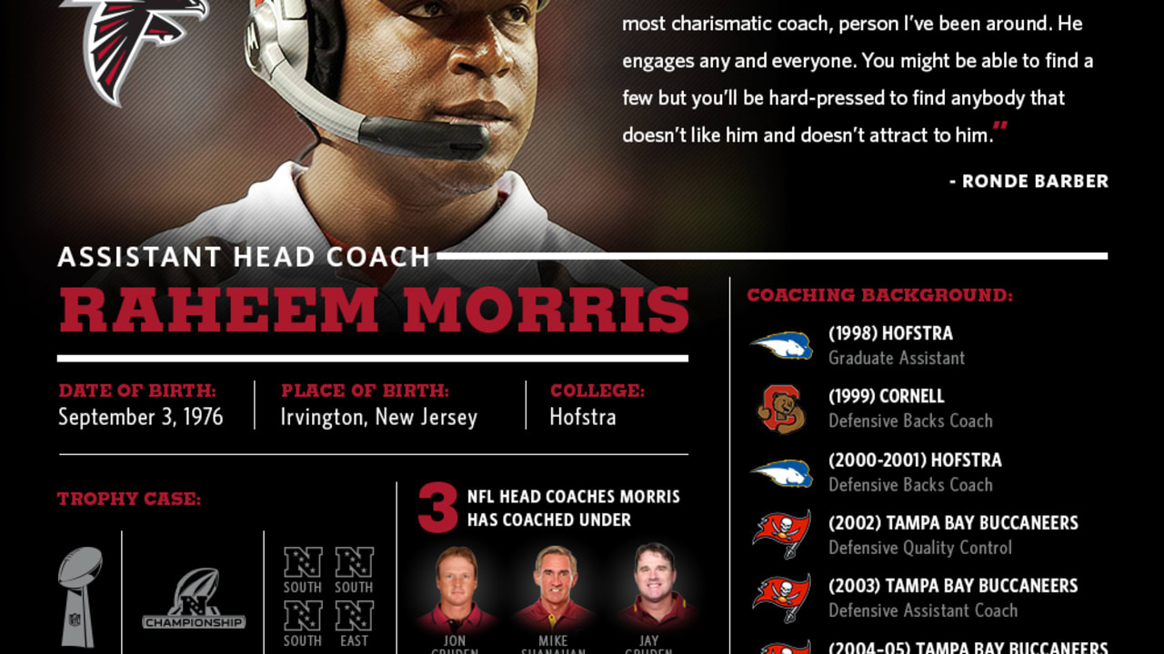 13 SEP 2009: Head Coach Raheem Morris of the Buccaneers in the red