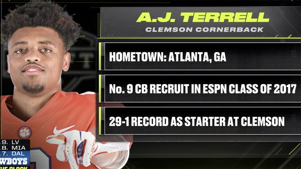 Clemson Football: A.J. Terrell mic'd up for the Falcons in Week 1