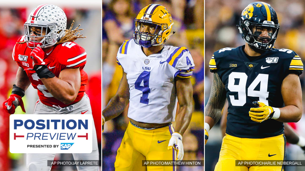 Position Preview Top EDGE prospects in 2020 NFL Draft