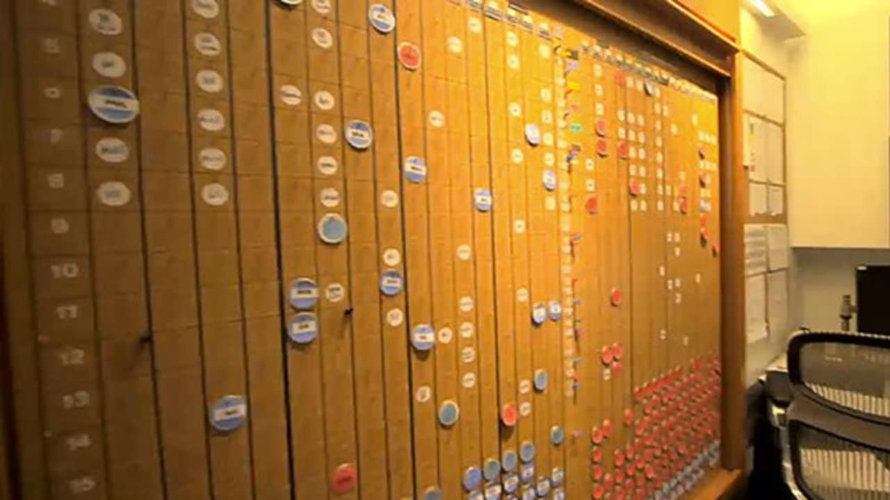 The Making Of An NFL Schedule