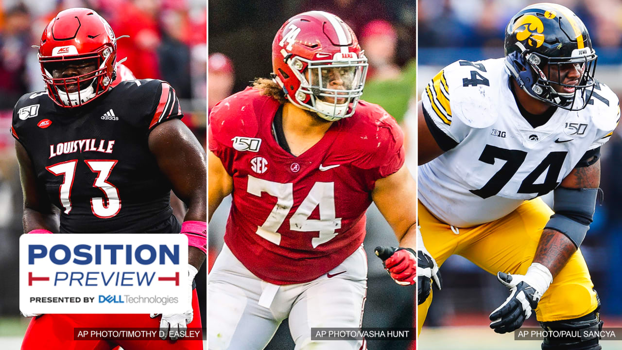 Position Preview Top OL prospects in 2020 NFL Draft