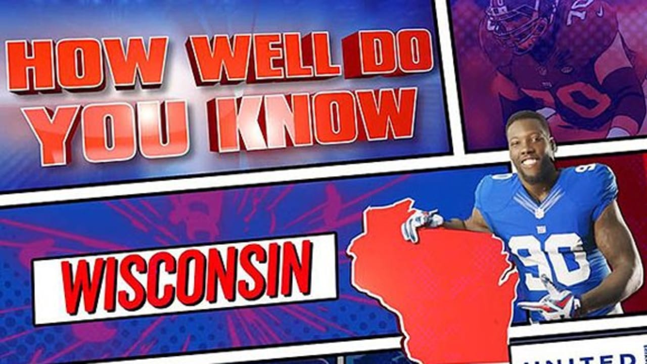 How Well Do You Know Wisconsin?