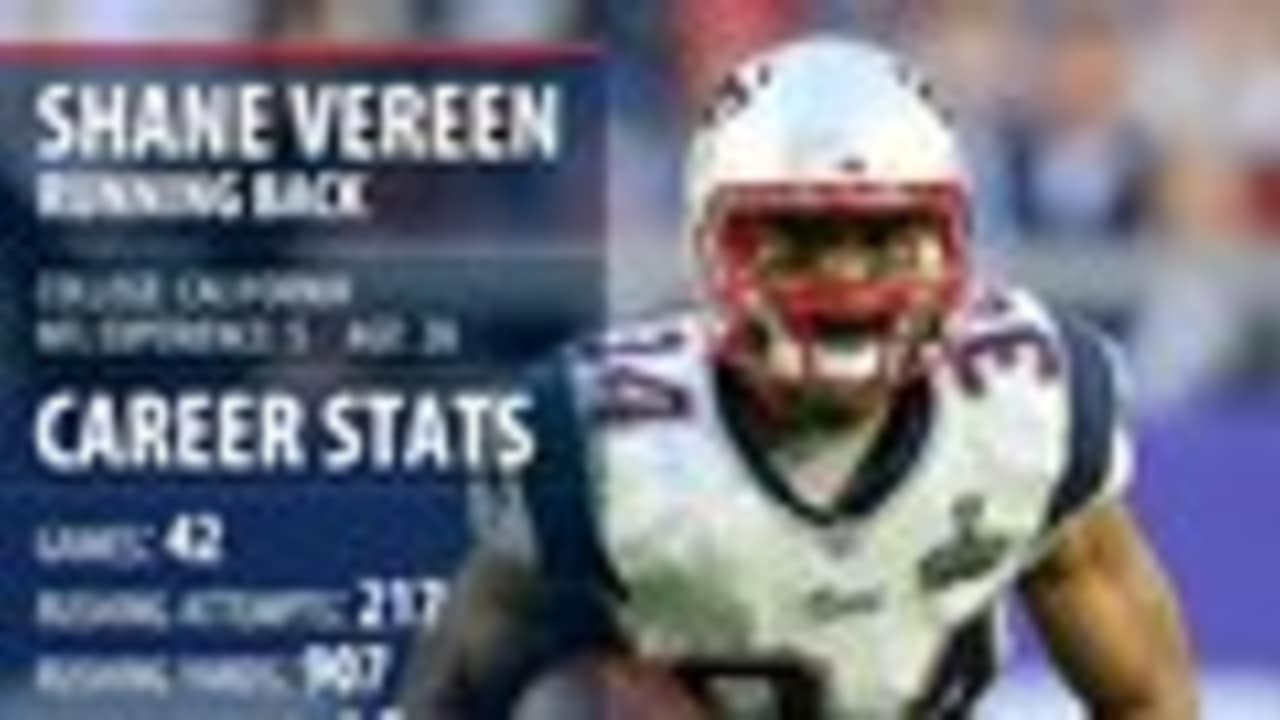 Infographic: RB Shane Vereen