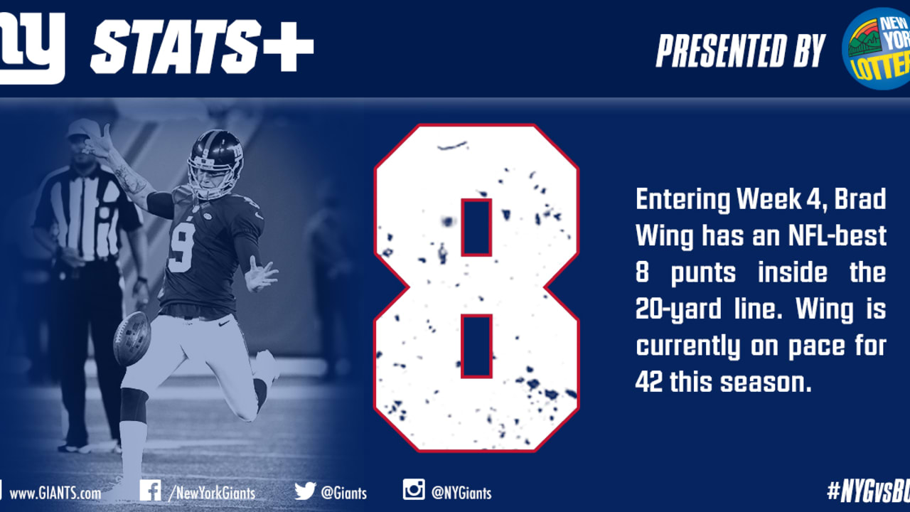 Giants vs. Bills by the numbers: Stats and snaps from the Giants