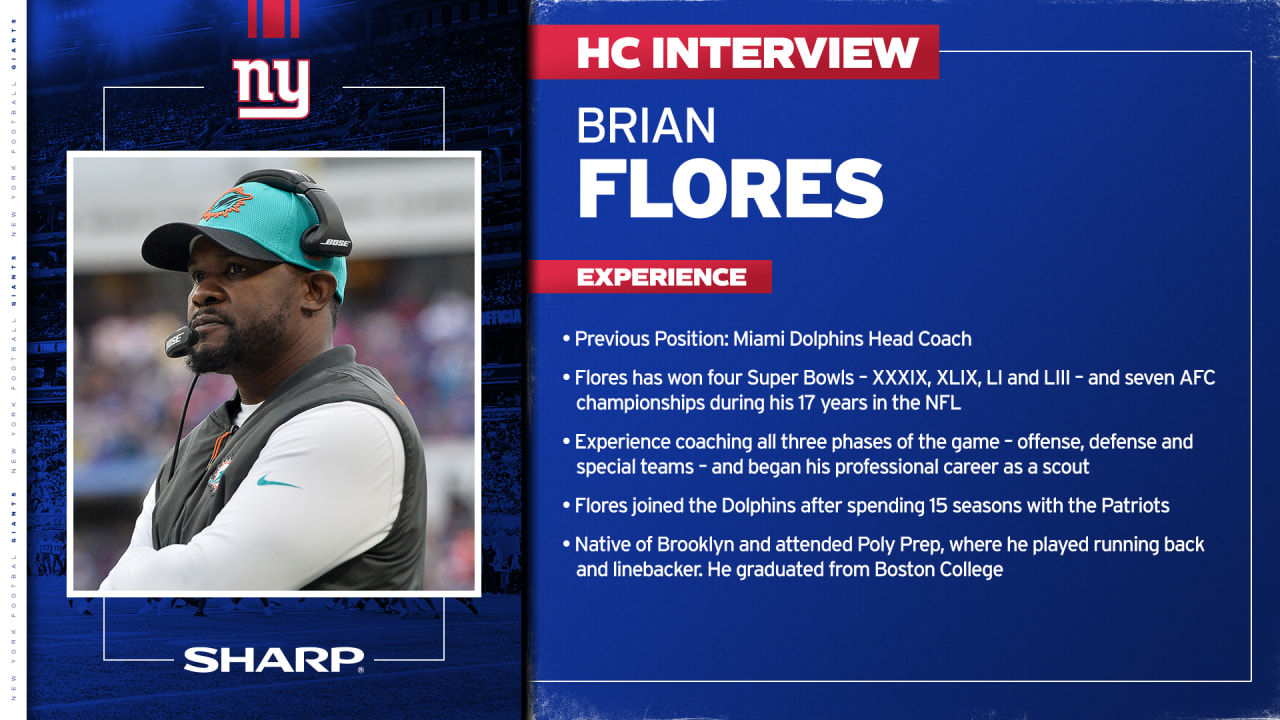 What you need to know about HC candidate Brian Flores