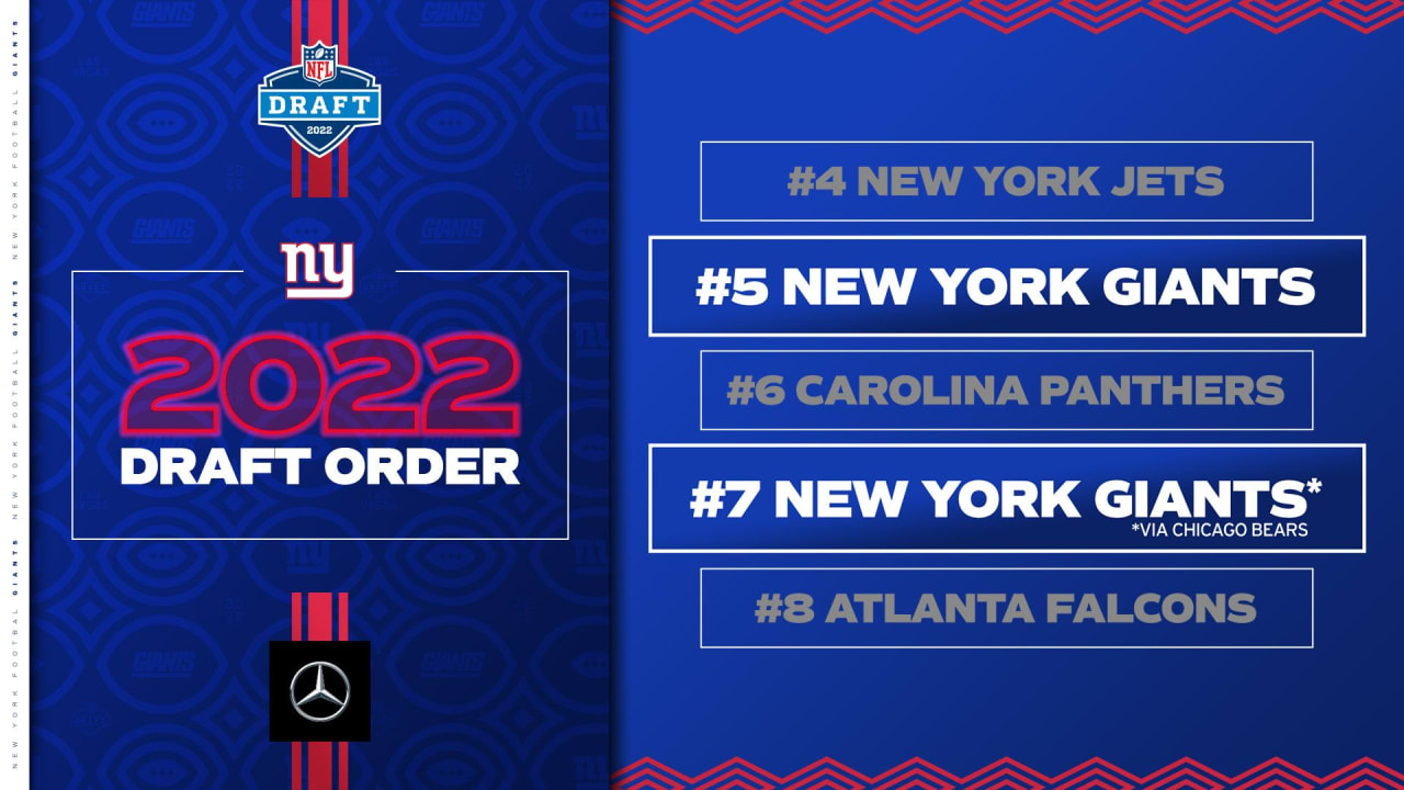 LegacyMaker Sports Network - The Top 10 are jockeying positions after Week  4. Here is what the 2022 NFL Top 10 Draft Order looks like currently. #LMSN  #NFL #NFLDraft