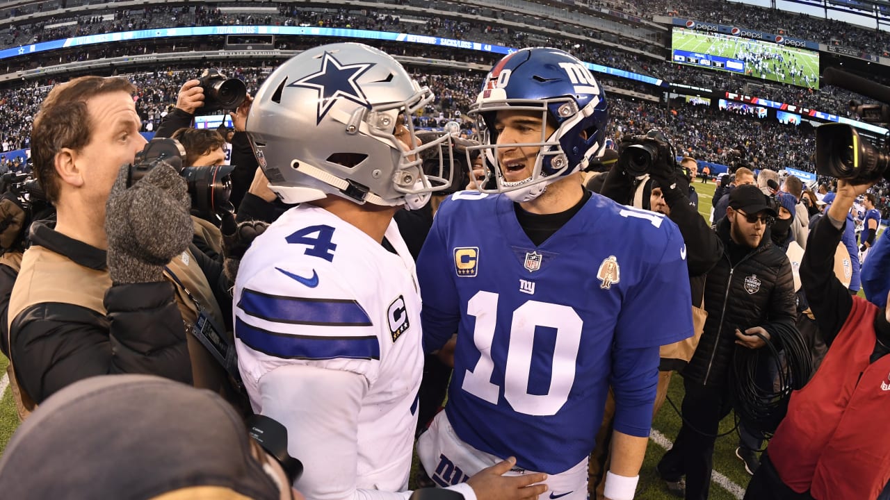 NFC East Roundup 2019 Division Preview