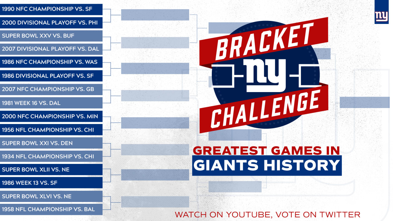 Fact or Fiction: Best games in Giants history