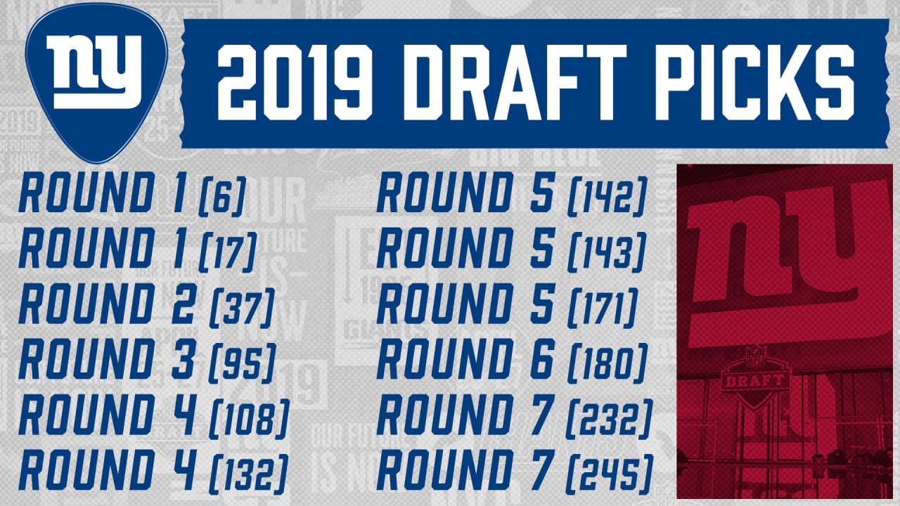 2019 draft picks