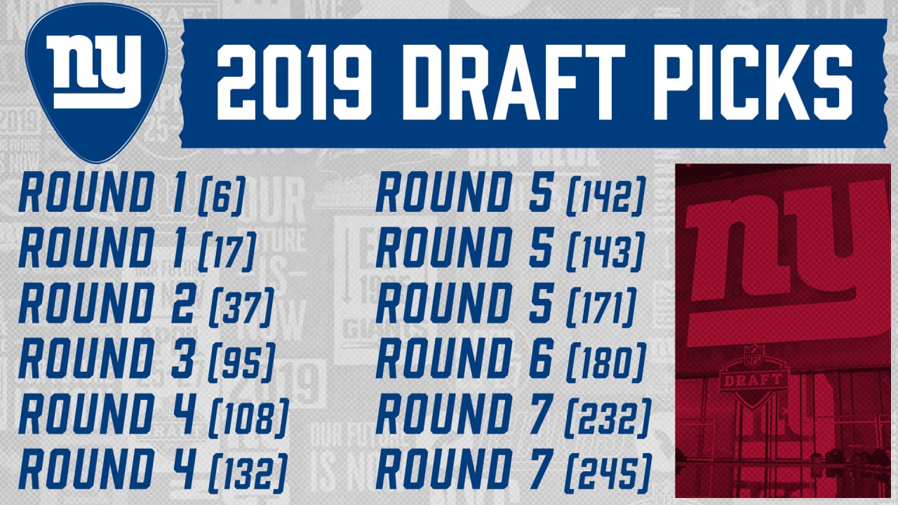 round 2 projections nfl draft