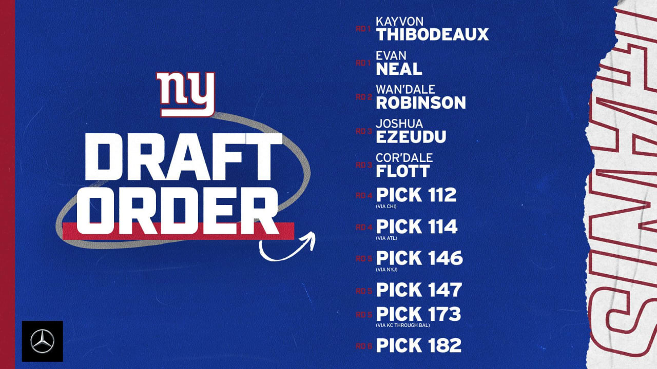 nfl draft 2022 picks order