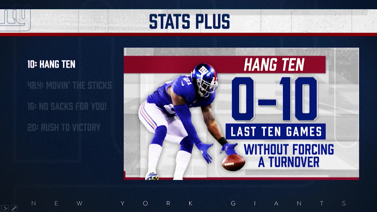 Stats Plus Giants vs. Colts by the numbers
