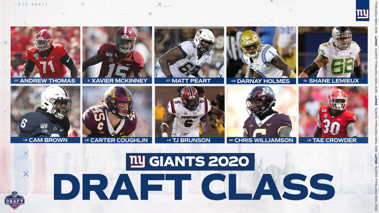 20 things you DIDN'T know about the '20 Draft Class