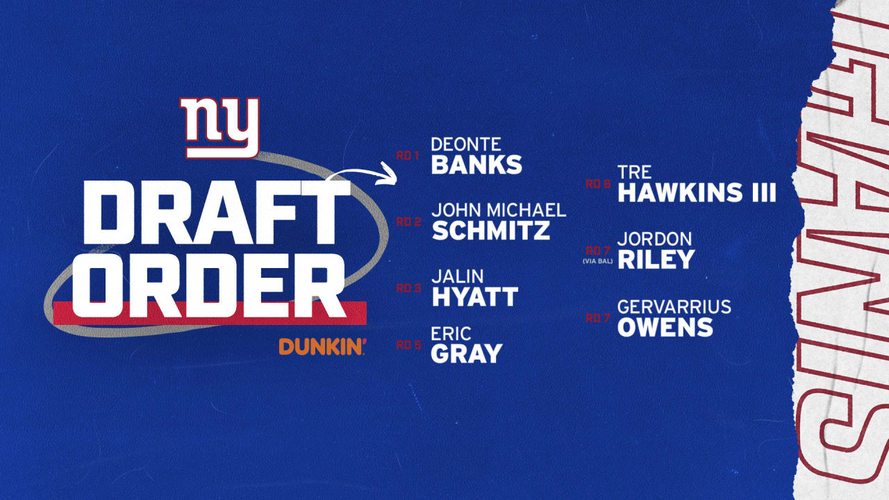 2023 NFL Draft order is set; Giants have 10 picks